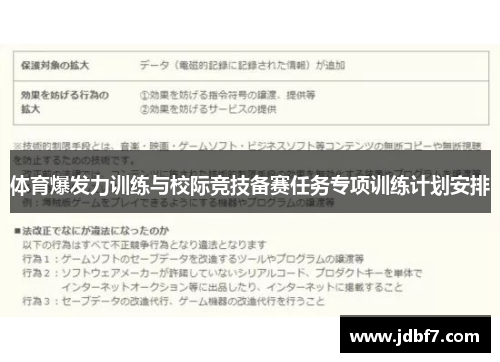体育爆发力训练与校际竞技备赛任务专项训练计划安排