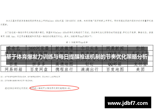 基于体育爆发力训练与每日提醒推送机制的节奏优化策略分析